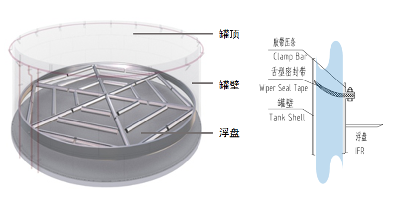國家?；烦喝萜鳈z驗工作委員會來我司指導交流8